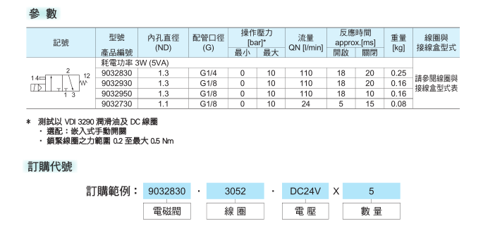 QQ鍥剧墖20150730151355-2.png